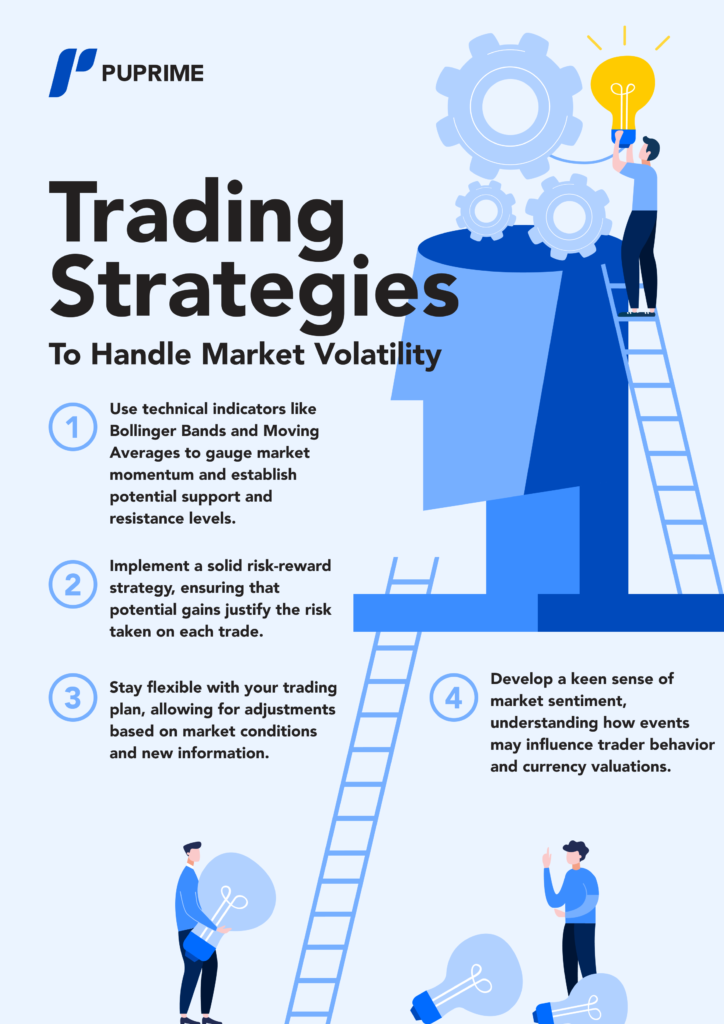 trading strategies to handle market volatility